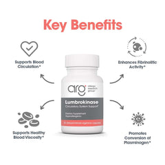 ARG Lumbrokinase delayed-release capsules indicating targeted delivery.