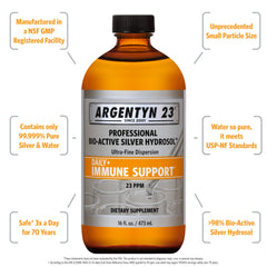 Argentyn 23 bottle cap detail, compact design for on-the-go dosing.
