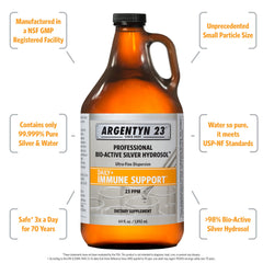Argentyn 23 bottle pour illustrating easy, measured dosing for routine use.