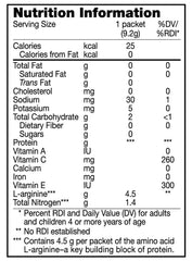 Arginaid Arginine powder orange two-pack shown for ongoing use