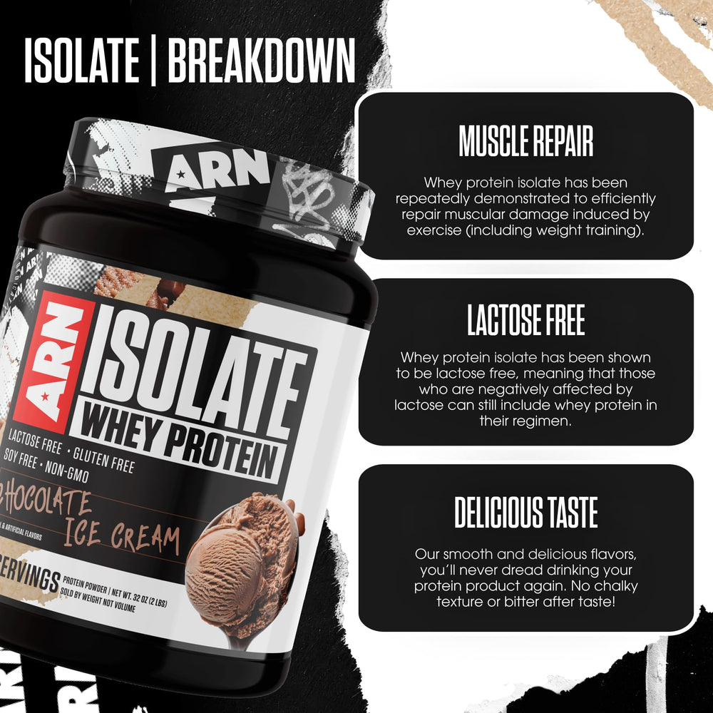 ARN Isolate Whey Pumpkin Spice nutrition panel shows 24 g protein per serving.