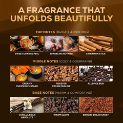 AROMA COUNTRY Pumpkin Spice diffuser oil label highlighting natural ingredients.