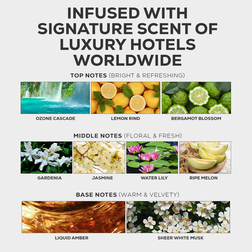 AROMA COUNTRY Ritzy fragrance note gardenia-amber highlights premium hotel ambience.