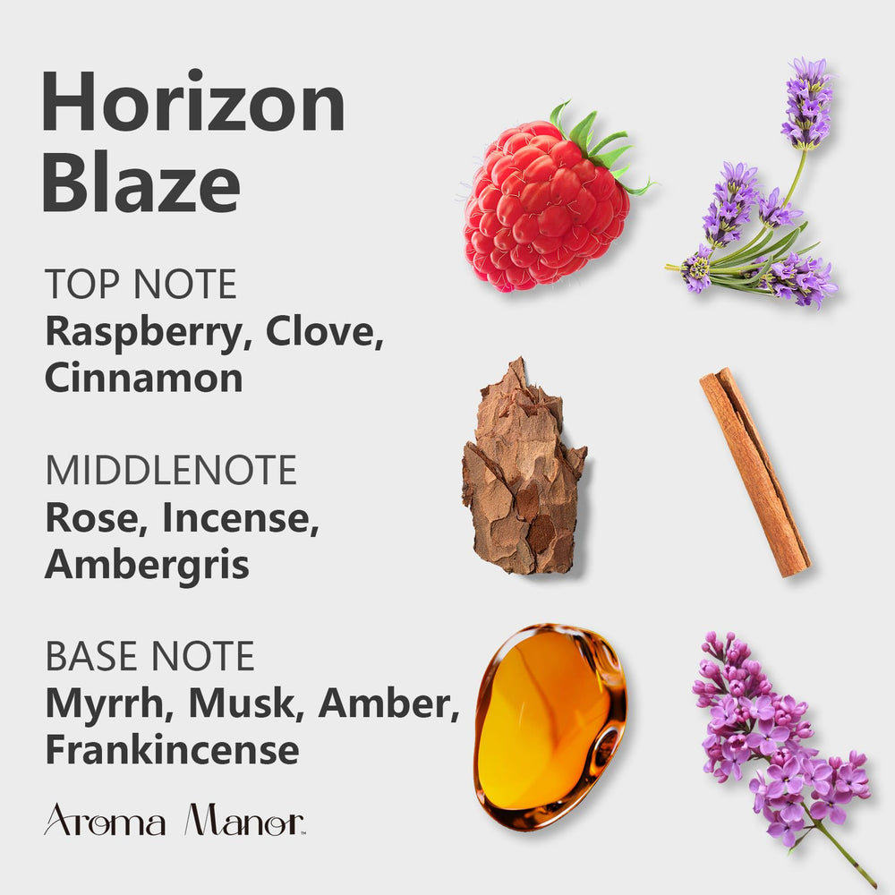 Ambergris, rose, and base tones of Horizon Blaze in soft lighting.