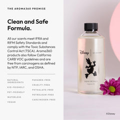 Aroma360 Daisy Duck Sassy Petals floral notes highlight jasmine and rose richness.