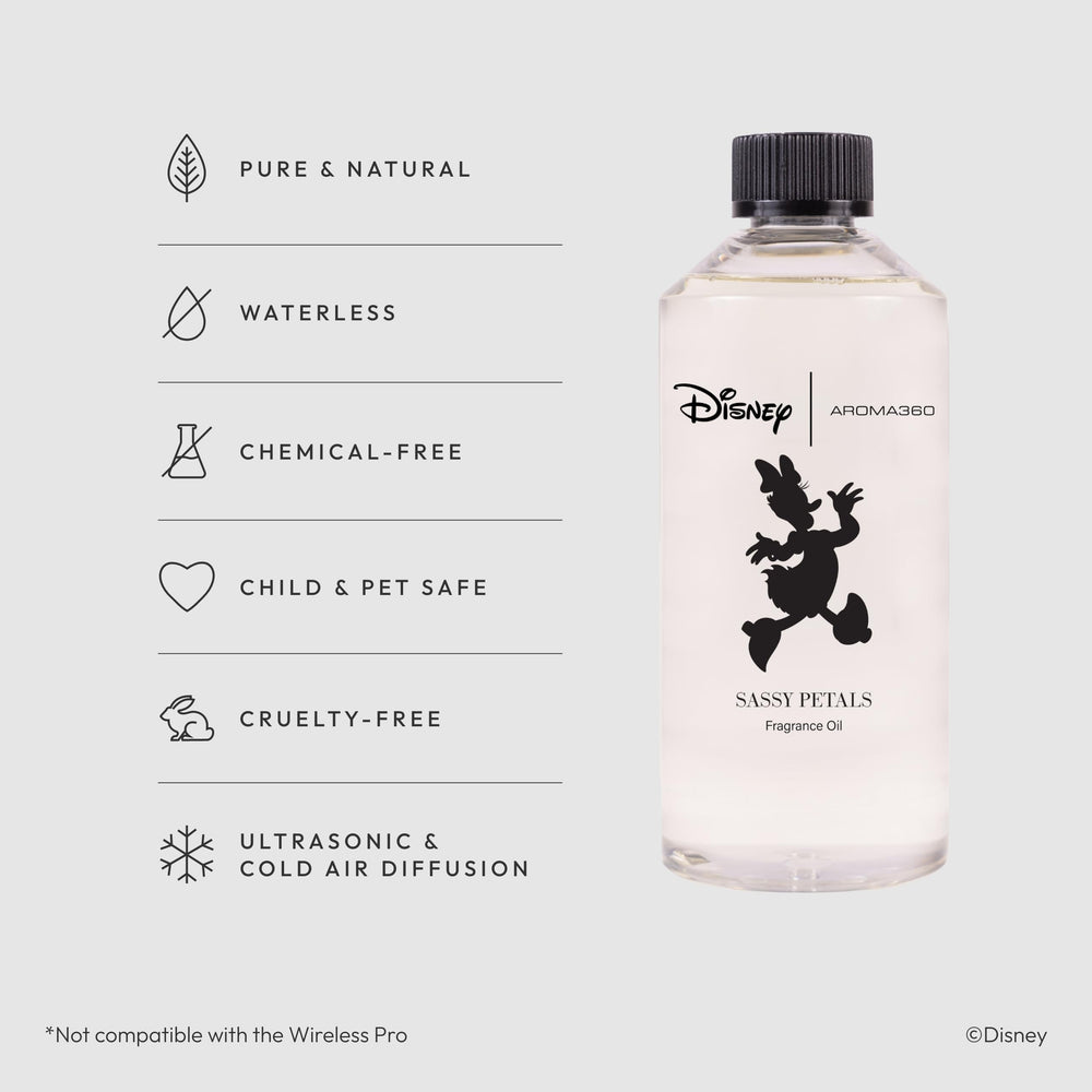Aroma360 Daisy Duck Sassy Petals label detail signals premium, perfume-quality scent.