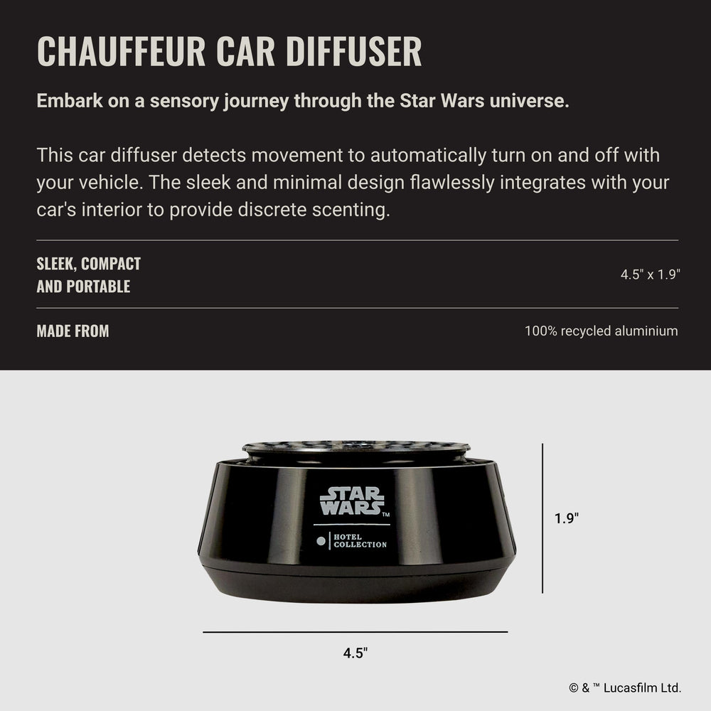 Aroma360 Empire Symbol Car Diffuser showcases iconic branding with subtle aromatherapy.