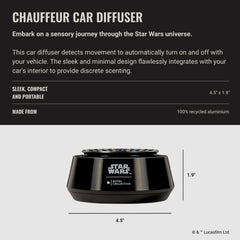 Aroma360 Empire Symbol Car Diffuser showcases iconic branding with subtle aromatherapy.