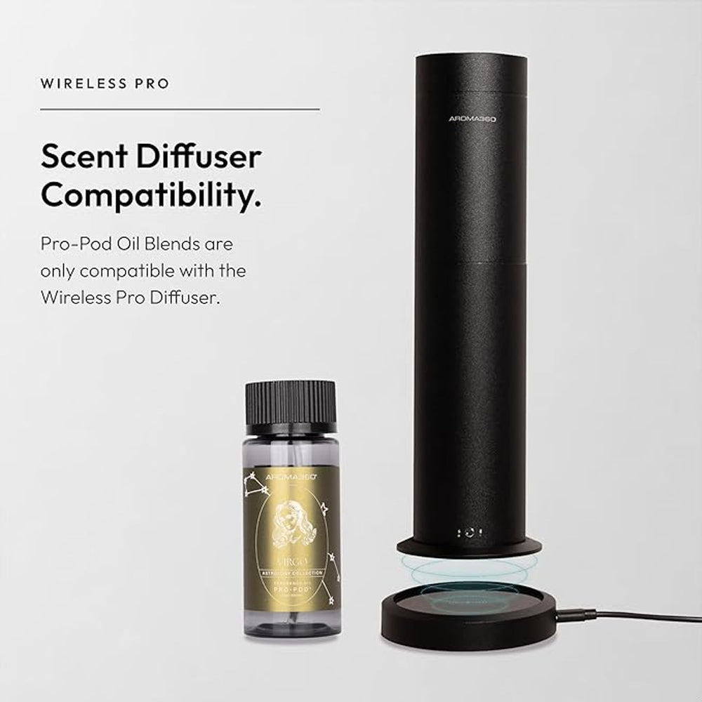 Aroma360 Pro Pod packaging highlights eco-friendly design and premium oils.