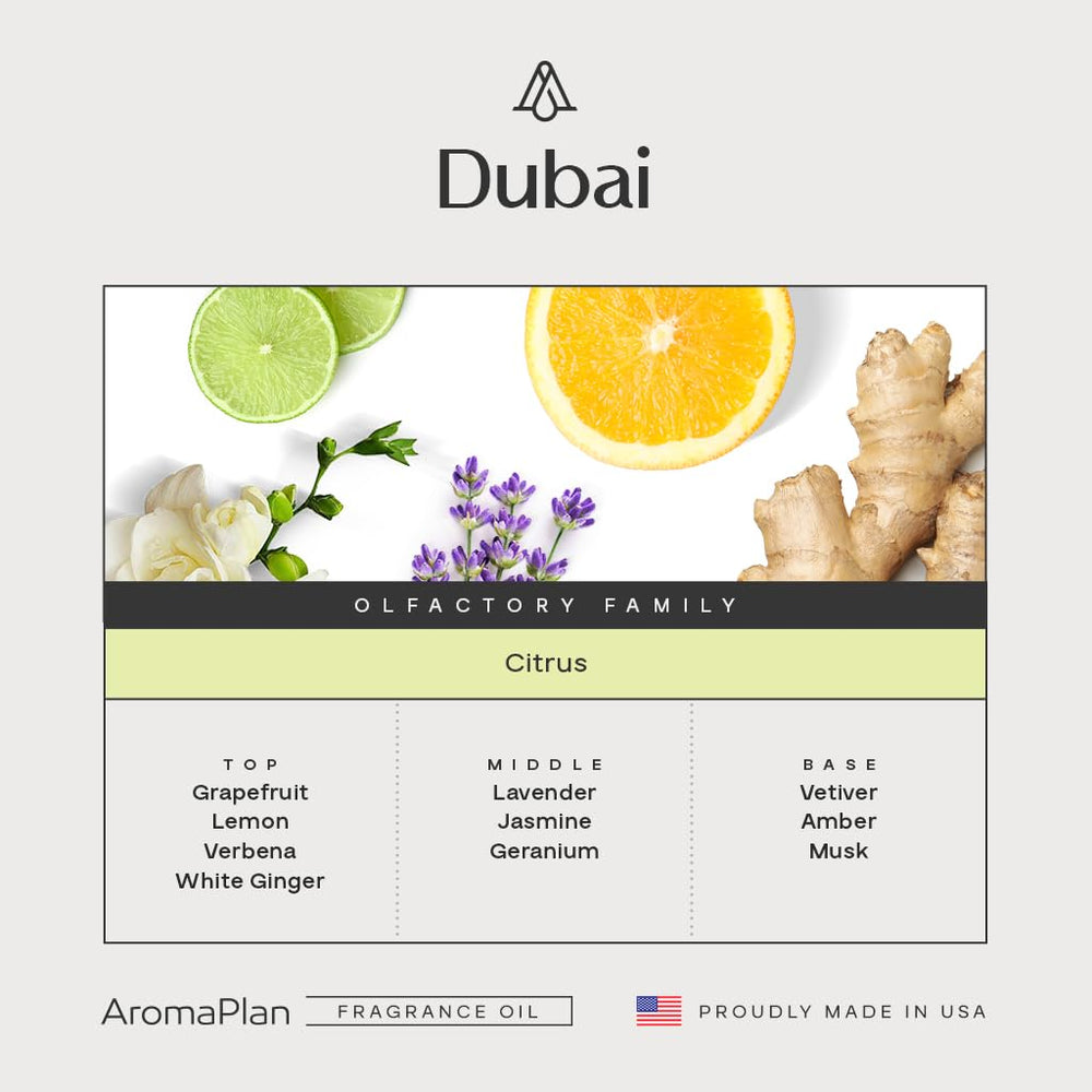 AROMAPLAN Dubai fragrance bottle closeup reveals clear, fresh notes for a luxurious atmosphere