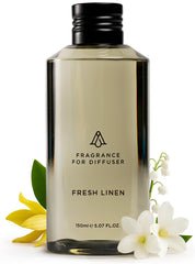 AROMAPLAN AromaPlan hotel fragrance bottle pour for immediate, luxurious ambience.