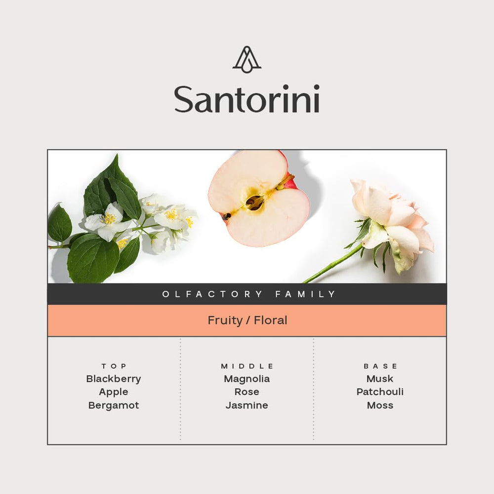 AROMAPLAN Santorini fragrance cloud demonstrates strong scent reach in rooms.