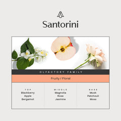 AROMAPLAN Santorini fragrance cloud demonstrates strong scent reach in rooms.