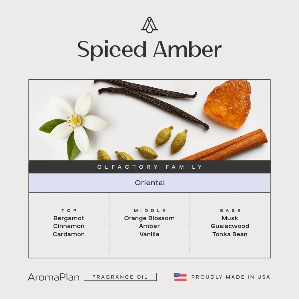 AROMAPLAN Spiced Amber diffuser setup with easy insert and instant ambience.