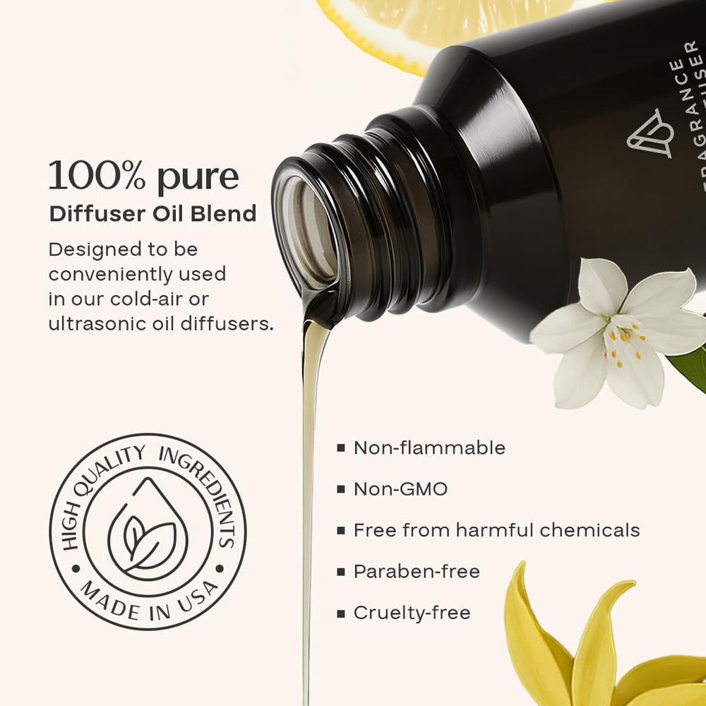 AROMAPLAN Fresh Linen bottle for bright, airy atmosphere