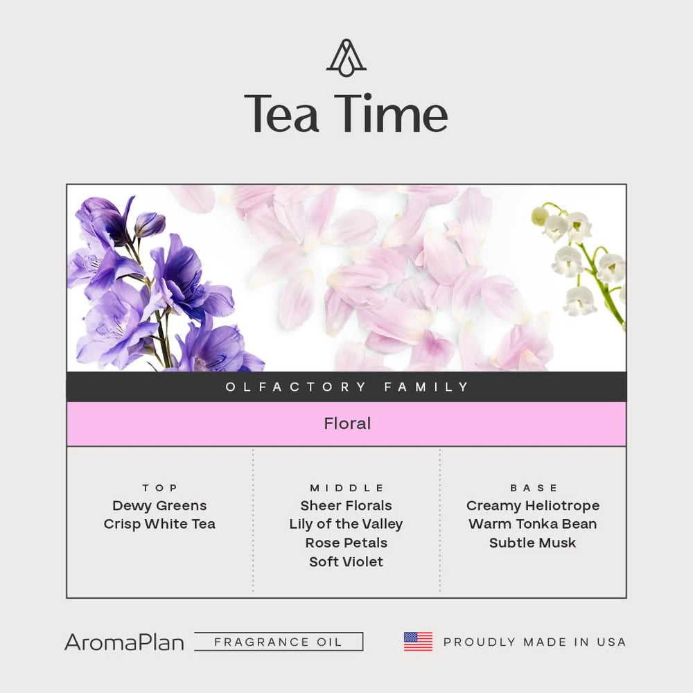 AROMAPLAN Tea Time bottle closeup highlights premium oil quality