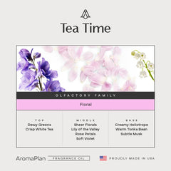 AROMAPLAN Tea Time bottle closeup highlights premium oil quality