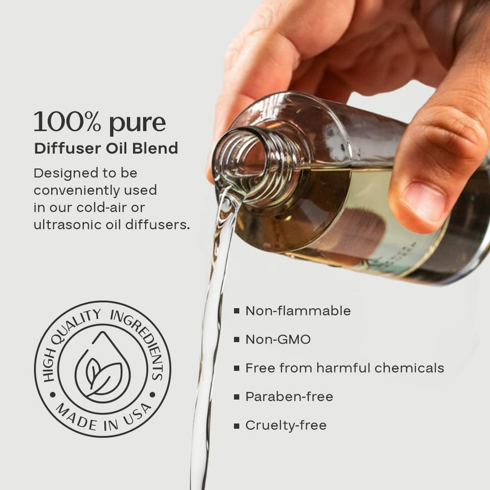 AROMAPLAN USA-made label emphasizes clean, high-quality ingredients.