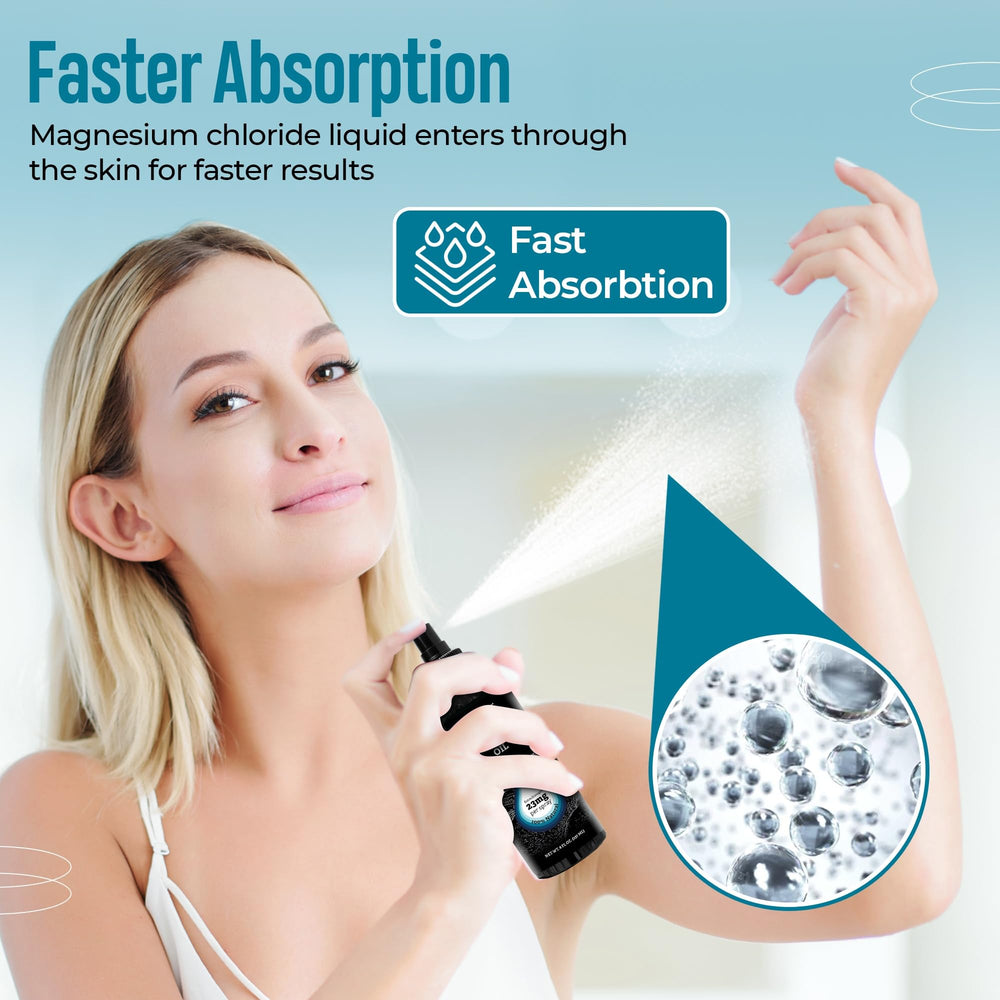 Aromasong magnesium spray bottle demonstrates dermatologist-tested safety