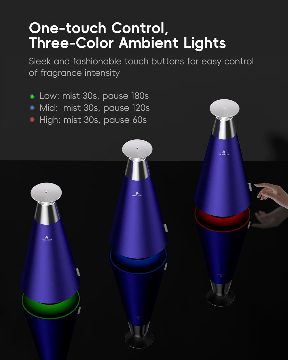 AROMASOUL diffuser covers up to 1500 sq ft with fine mist.
