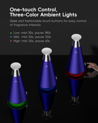 AROMASOUL diffuser covers up to 1500 sq ft with fine mist.