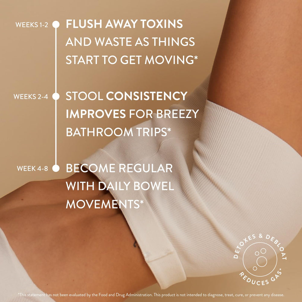 Botanical blend image for Arrae demonstrates natural gut support.