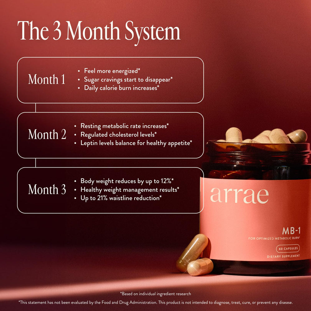 Arrae MB-1 cissus extract close-up, premium wellness component for balance.