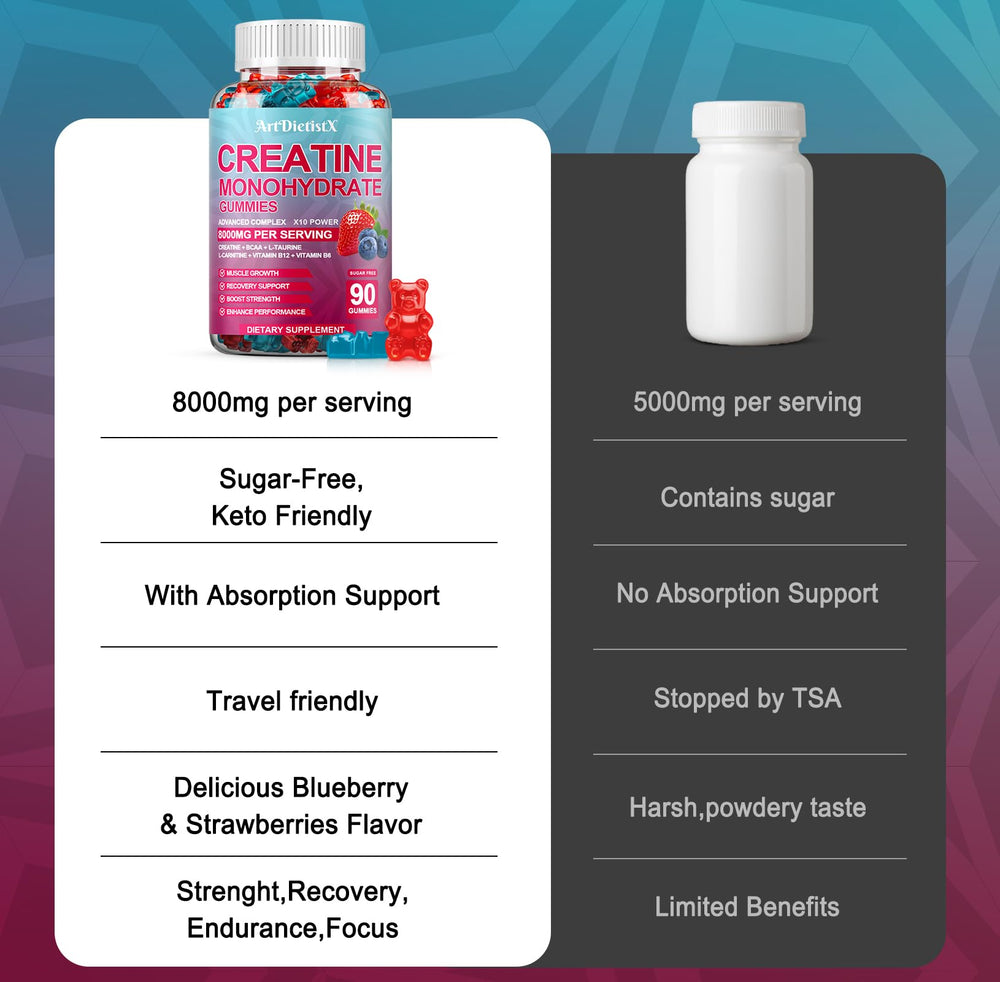 ArtDietistX pre-workout use chewy energy boost before training sessions.