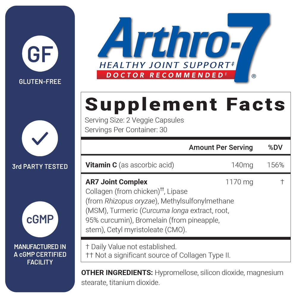 Visual of turmeric and bromelain components for Arthro-7 ingredients.