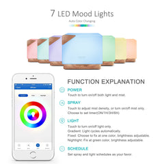 ASAKUKI 700ml aroma diffuser delivering quiet mist for relaxed evenings.