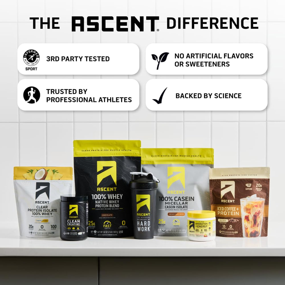 Ascent label showing gluten-free certification and quality testing
