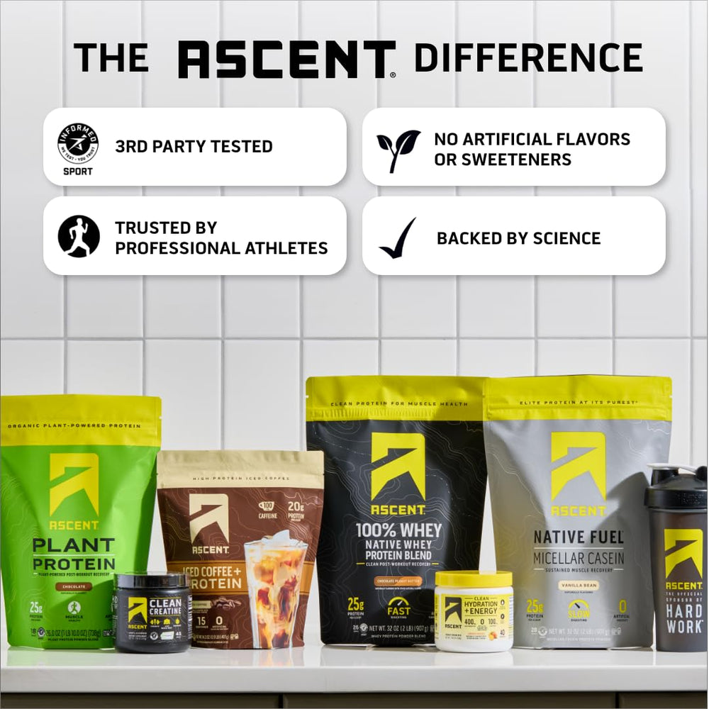 Ascent iced coffee protein powder opened tub with scoop ready to use