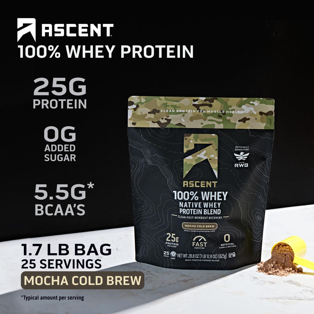 Ascent Mocha Cold Brew whey tub label highlighting gluten-free and no artificial flavors.
