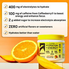 Ascent orange mango electrolytes powder poured into a glass for hydration