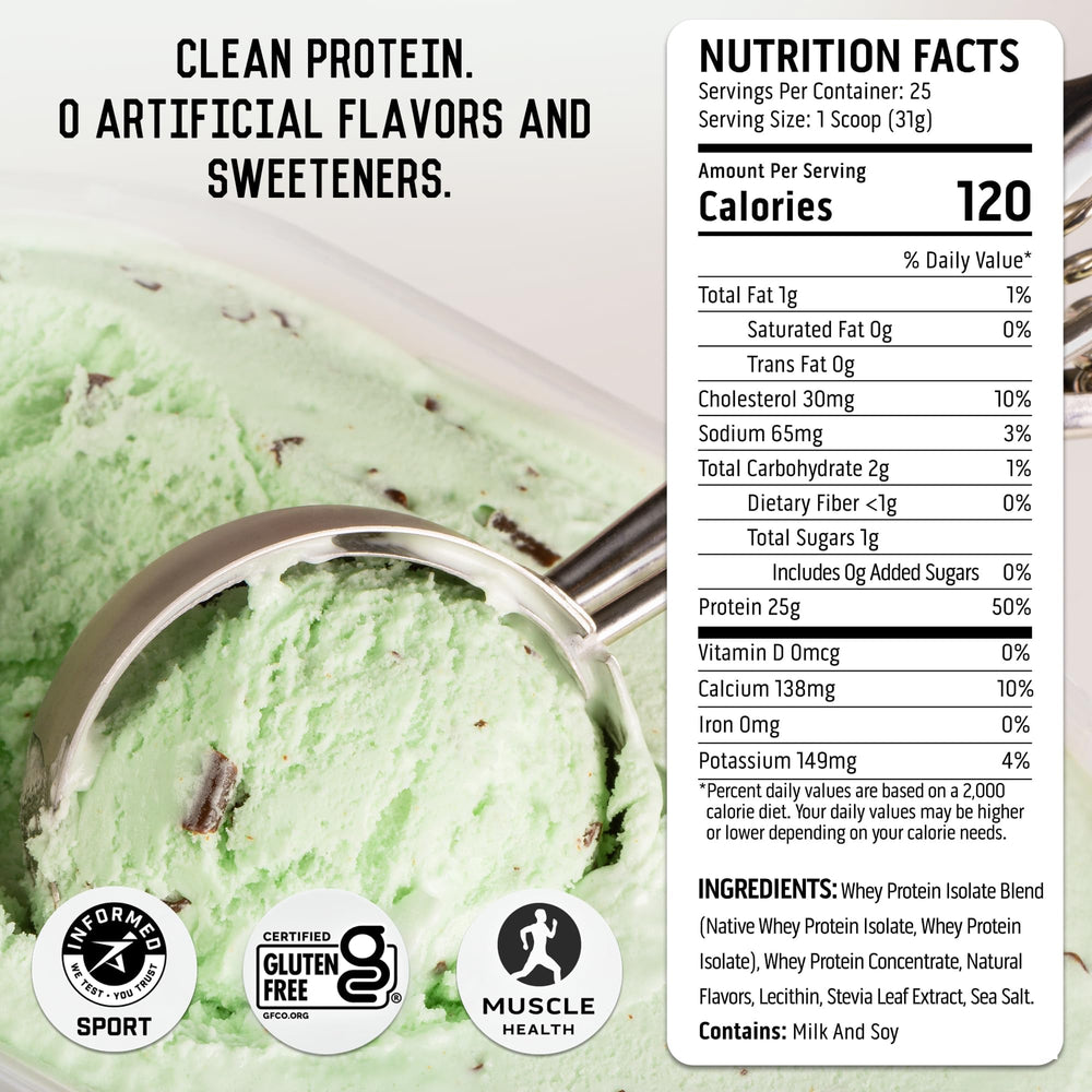 Ascent whey mint chocolate chip shake in glass ready for recovery