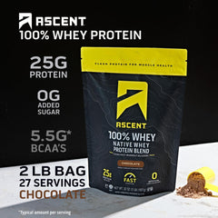 Ascent whey protein scoop ready for quick 25g servings after training.