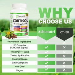 Ashenutri rhodiola rosea root shown for natural energy uplift.
