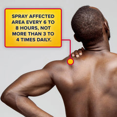 Simple spray application with Aspercreme Lidocaine Dry Spray for on-the-go relief.