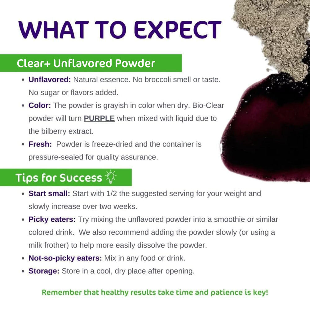 Aspire Nutrition Clear+ ingredients-visual highlights broccoli-derived compounds for detox support