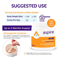Aspire Nutrition Multi+ nutrition facts closeup highlighting premium vitamins