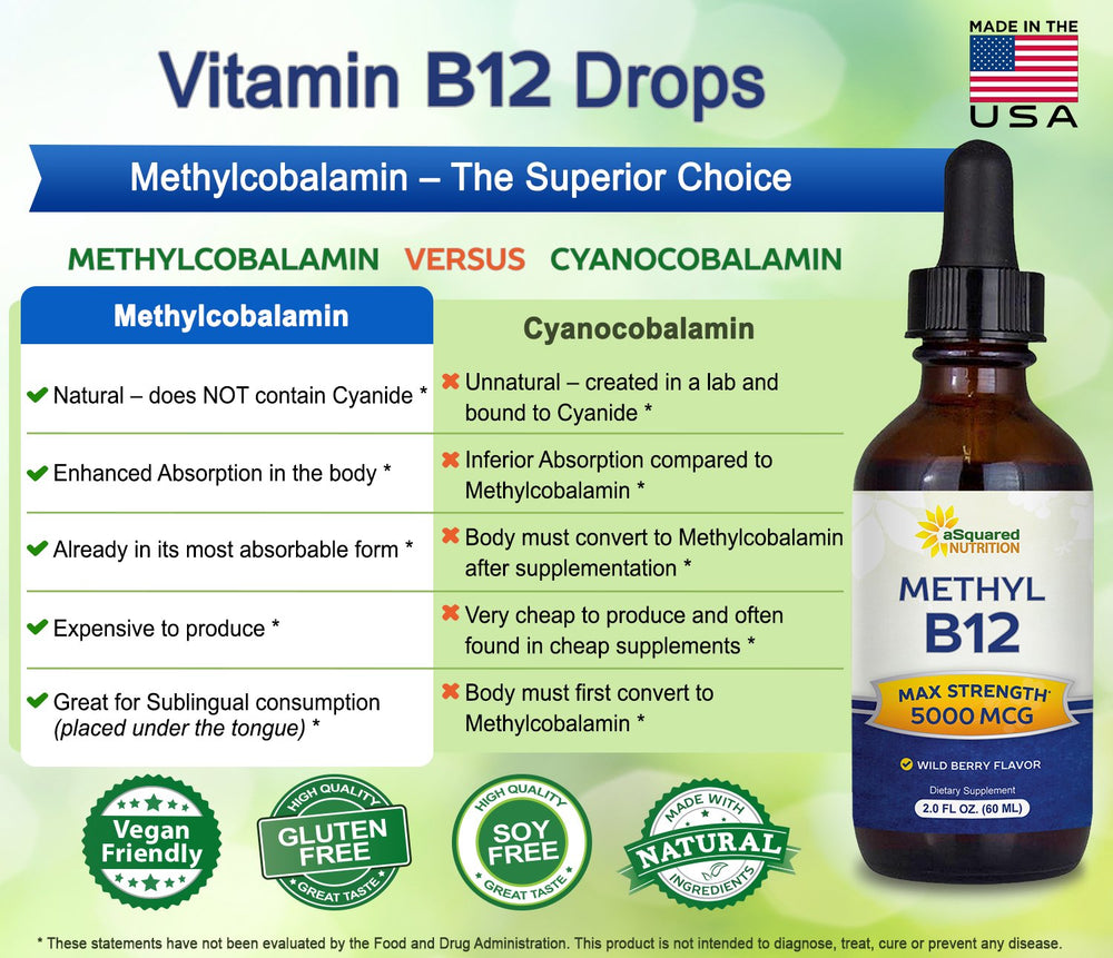 Asquared Nutrition B12 drops wild berry flavor bottle highlights tasty daily energy support