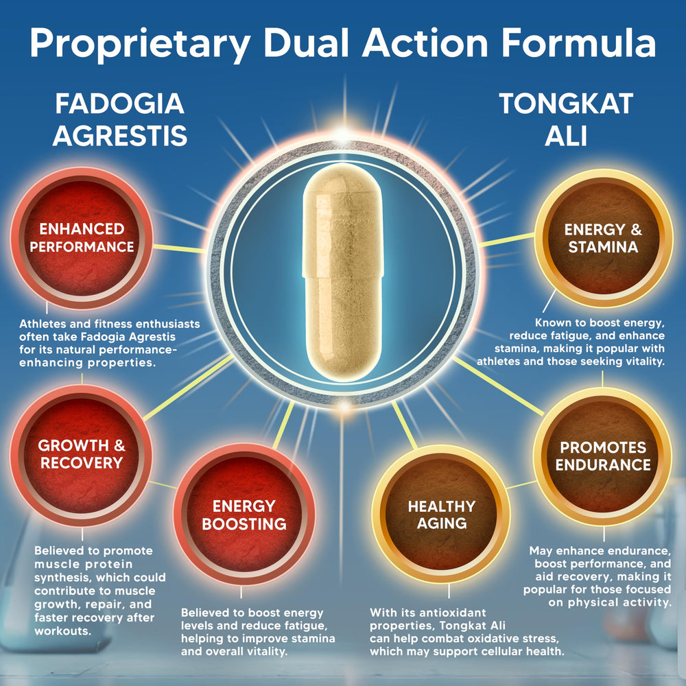 aSquared Nutrition bottle on sports gear reflects athletic lifestyle compatibility