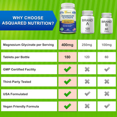 Lifestyle image of a person adding magnesium glycinate to a daily routine.