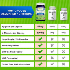 packaging and box of aSquared Nutrition plant-based supplement