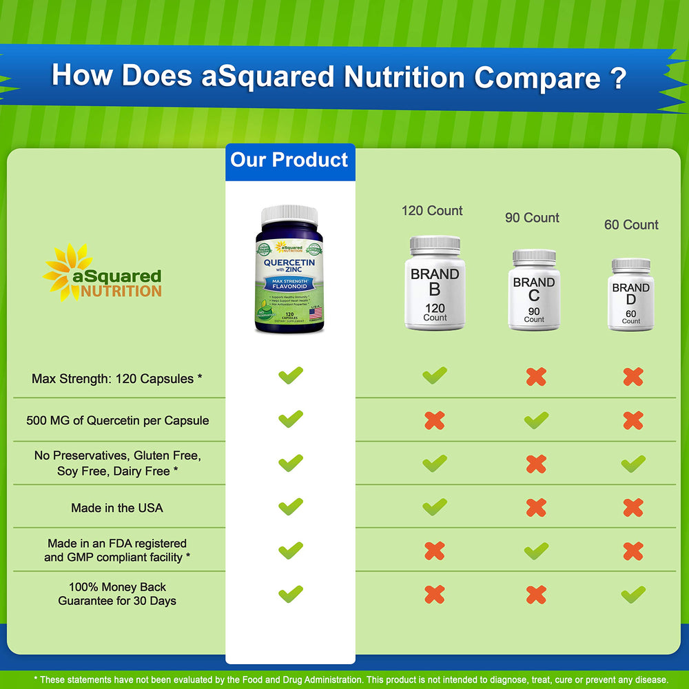 Vegan capsules packaging indicating dairy- and gluten-free formula