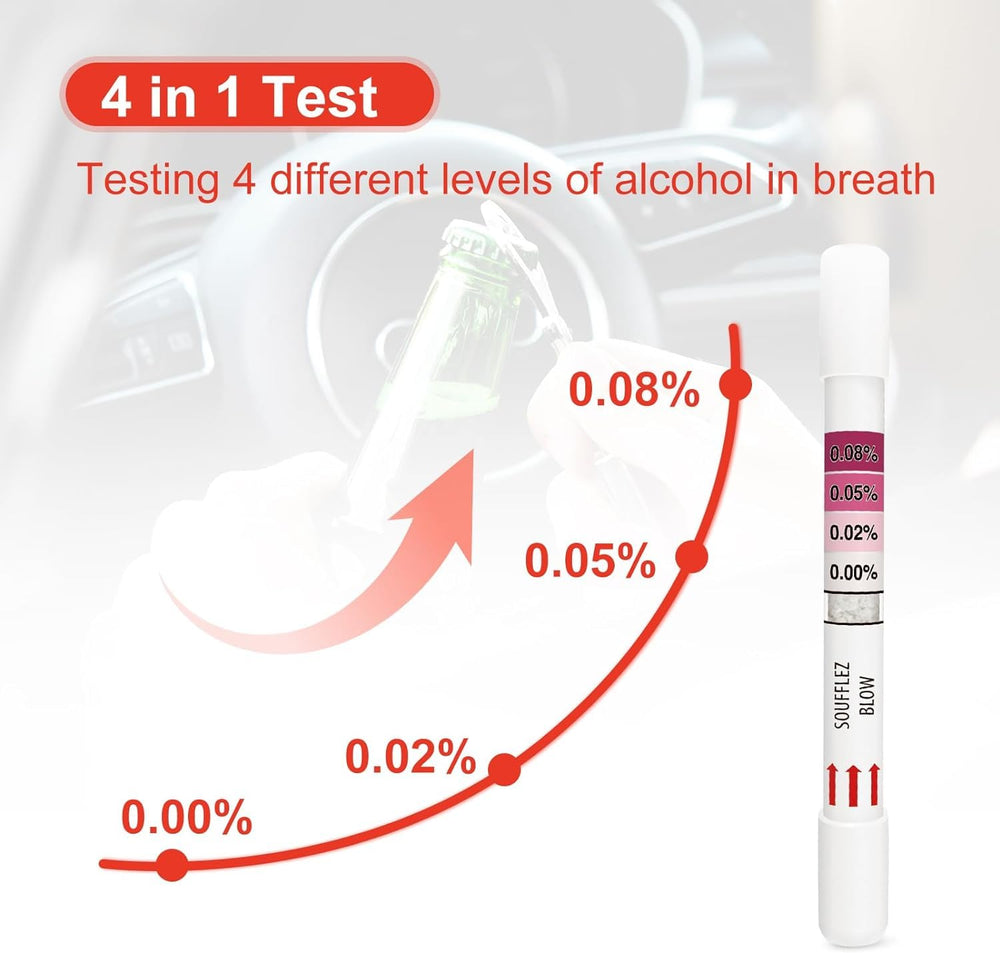 AssuTest fast color-change reading for quick results