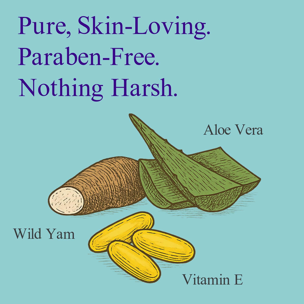 Gel texture on skin from At Last Naturals Wild Yam Gel shows quick absorption