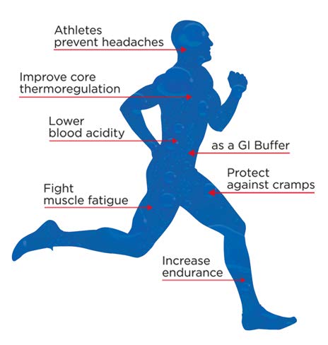Athlete during workout using Right Stuff supports sustained energy balance.