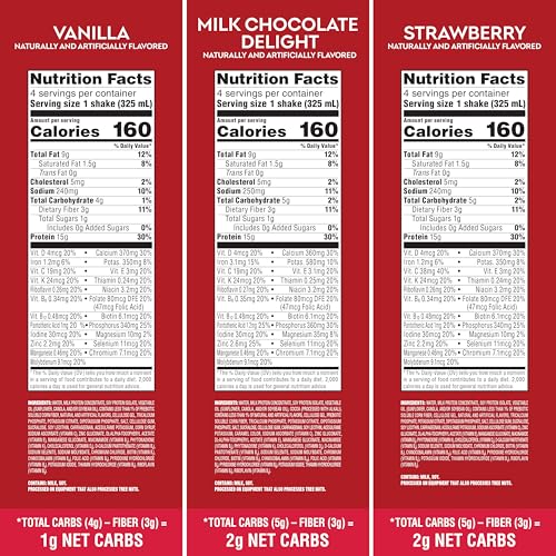Atkins Best Sellers shake image highlighting gluten-free, low-glycemic nutrition for balanced snacking.