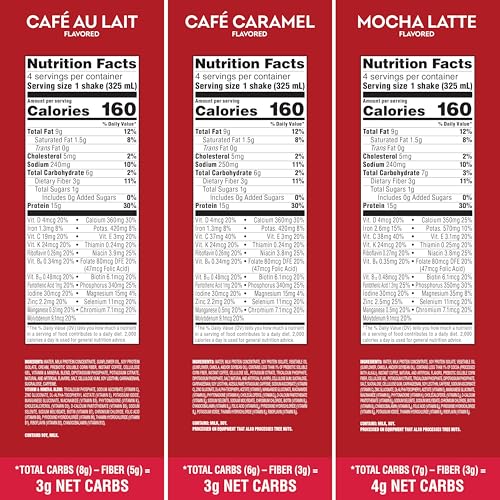 Atkins Coffee Lovers 12-pack packaging; convenient shakes in one box.